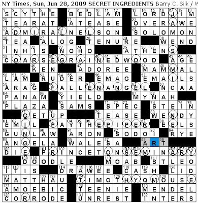 Sep 23, 2020 · crossword clue for the definition: Rex Parker Does The Nyt Crossword Puzzle Sunday Jun 28 2009 Locale For Apfelstrudel And Sachertorte Tulip Exporting City Tiny Friend Dumbo Cesar Five Time Gold Glove Winner 1972 76