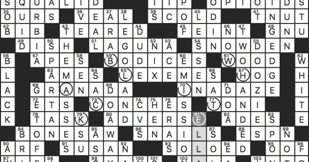 If you haven't solved the crossword clue tourist attraction in athens, georgia yet try to search our crossword dictionary by entering the … Rex Parker Does The Nyt Crossword Puzzle Danish Tourist Attraction Since 1968 Sun 3 29 20 Title For Many A W H Aspirant Nintendo Character With Green Cap Whistle Blower In 2013
