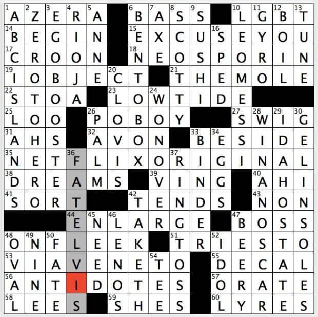 We have found 1 answer (s) for the clue „seville tourist stop“. Rex Parker Does The Nyt Crossword Puzzle Ancient Greek Colonnade Sat 6 16 18 Vacation Destinations Off Coast Of Venezuela Japanese Lunch Option Path Of Overnight Star Flawlessly Styled