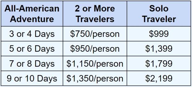 The kiplinger washington editors, inc., is part of the dennis publishing ltd. Vacation Package Pricing The Vacation Hunt